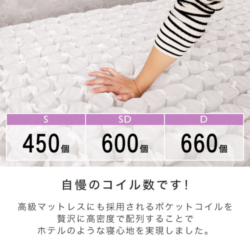 SR#1072 日本 三折可分割折疊11cm彈簧床褥