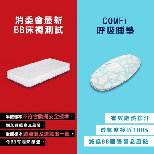 COF013 Comfi 多功能呼吸網床厚床褥(7CM)  