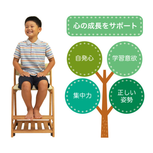 SR#0220 日本Treppe Growing Chair天然木製成長椅