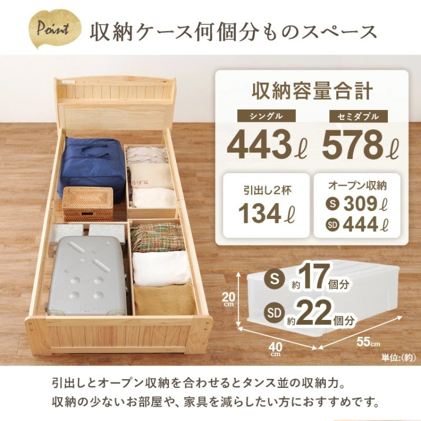 日本直送~ Polku單人床連插頭床頭櫃及抽屜(Size S/ SD)