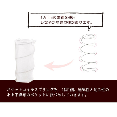 日本Neruco 195cm x 97cm高回彈獨立袋裝彈簧床褥(11cm厚)