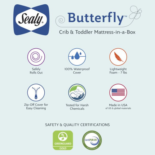 SY#0019/B Sealy Butterfly Firm Crib Waterproof Toddler Mattress - Zip Knit 兒童床防水海棉床褥(附防水床套)