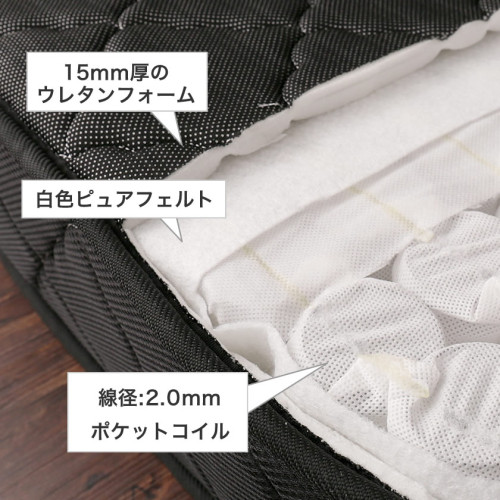 SR#0874 日本neruco 180cm x 97cm獨立袋裝短型單人彈簧床褥 - 20cm厚